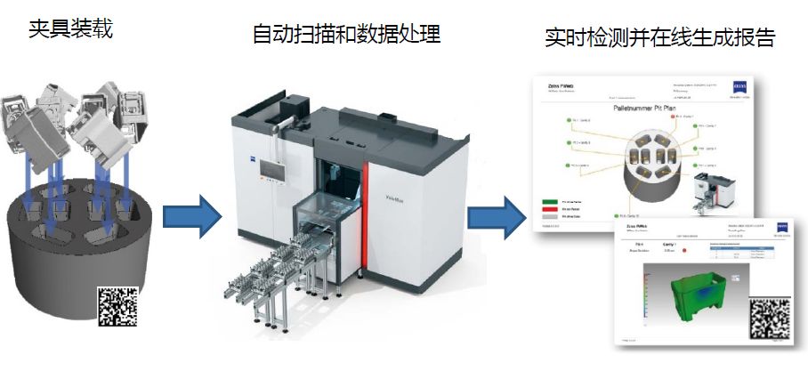 阿克苏阿克苏蔡司阿克苏工业CT